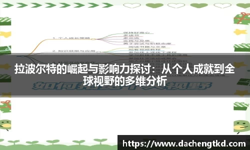 拉波尔特的崛起与影响力探讨：从个人成就到全球视野的多维分析