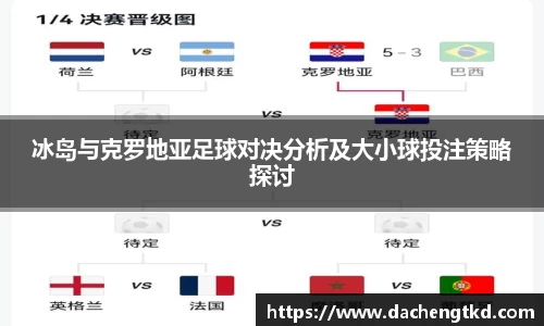 球盟会